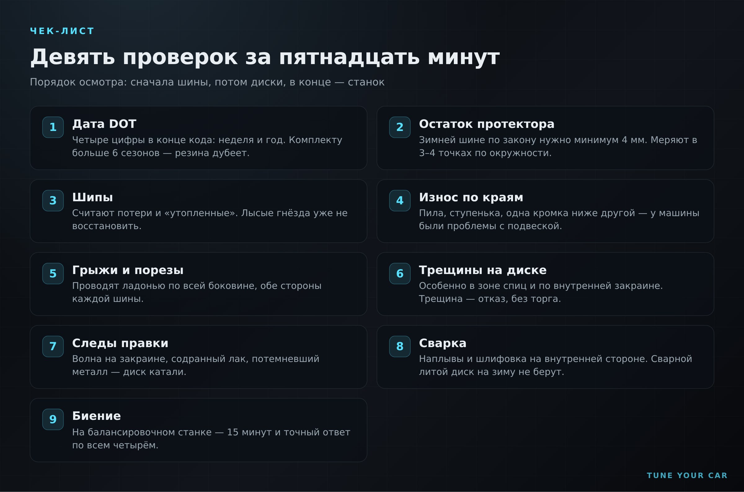 Чек-лист из девяти проверок б/у комплекта колёс перед покупкой