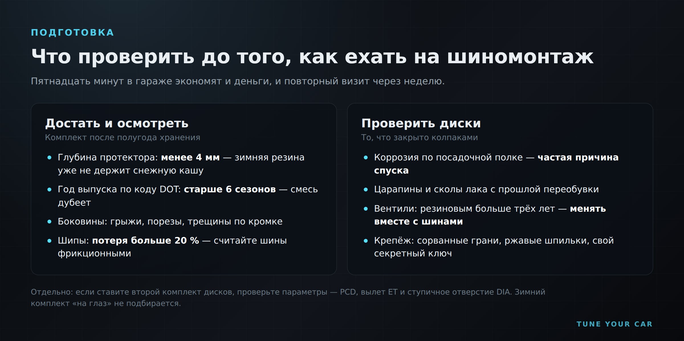 Что проверить в комплекте и дисках перед сезонной переобувкой