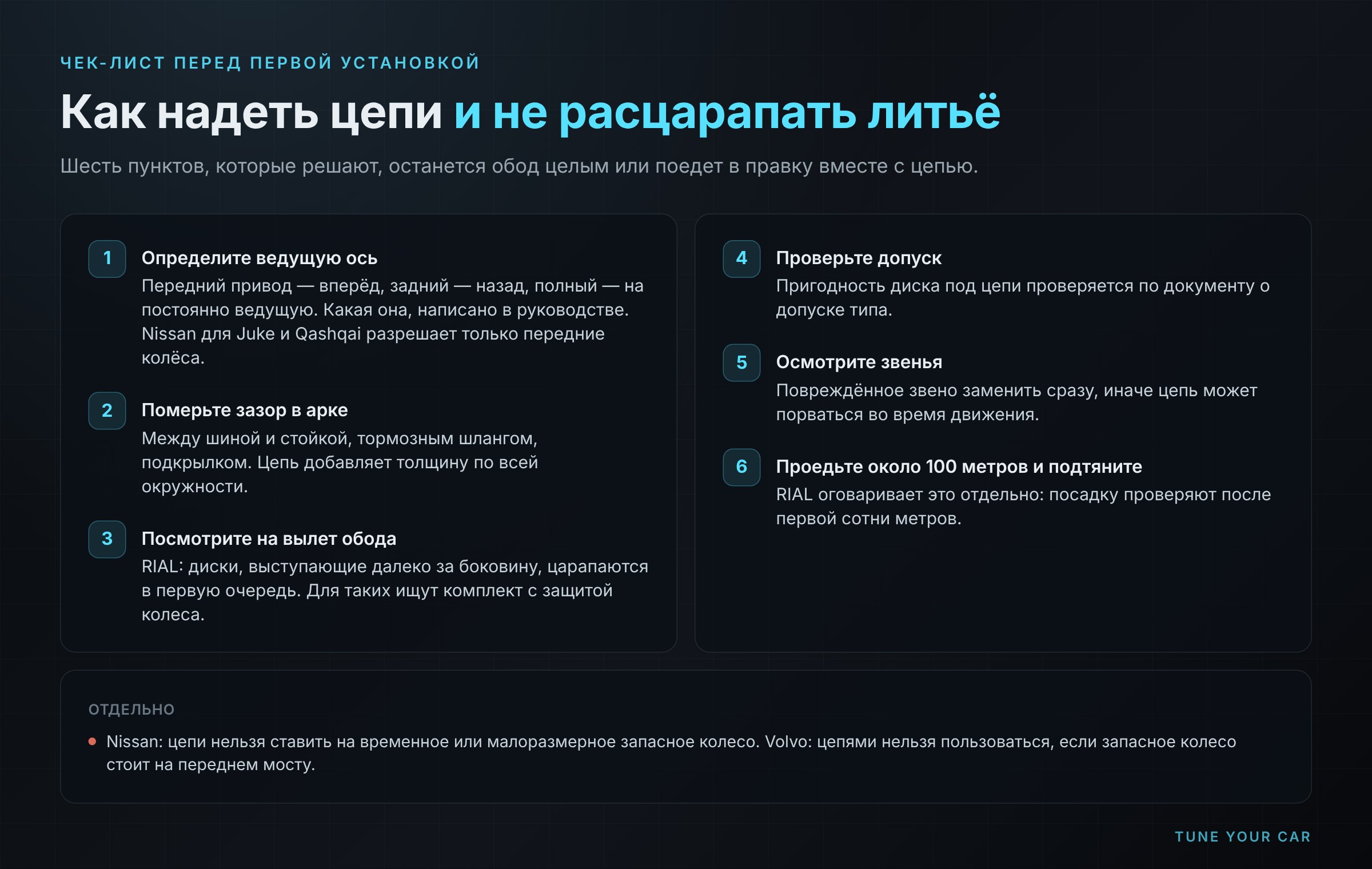 Чек-лист: как надеть цепи и не расцарапать литьё